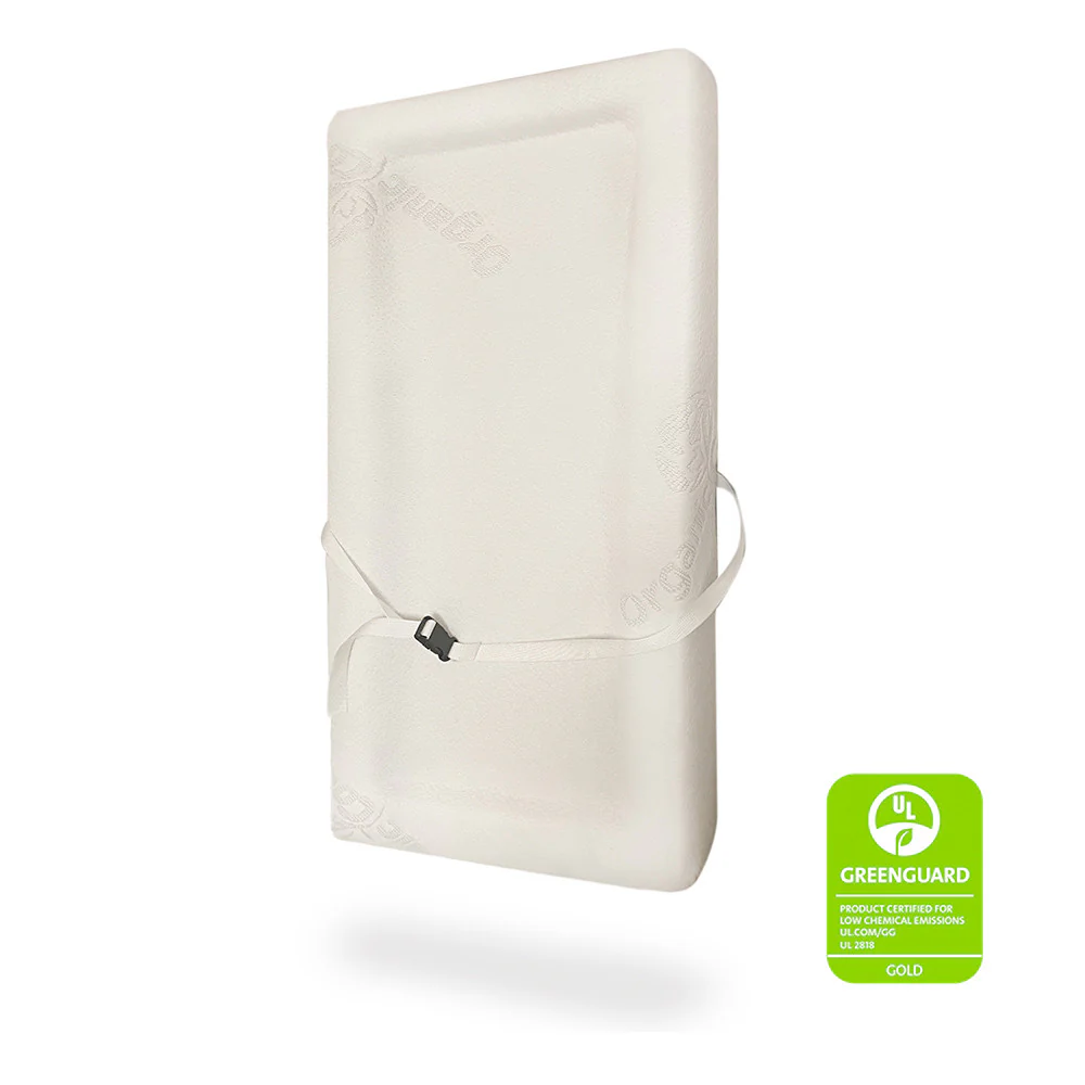 BabyRest Platinum 4 Sided Contoured Pad - Image 3