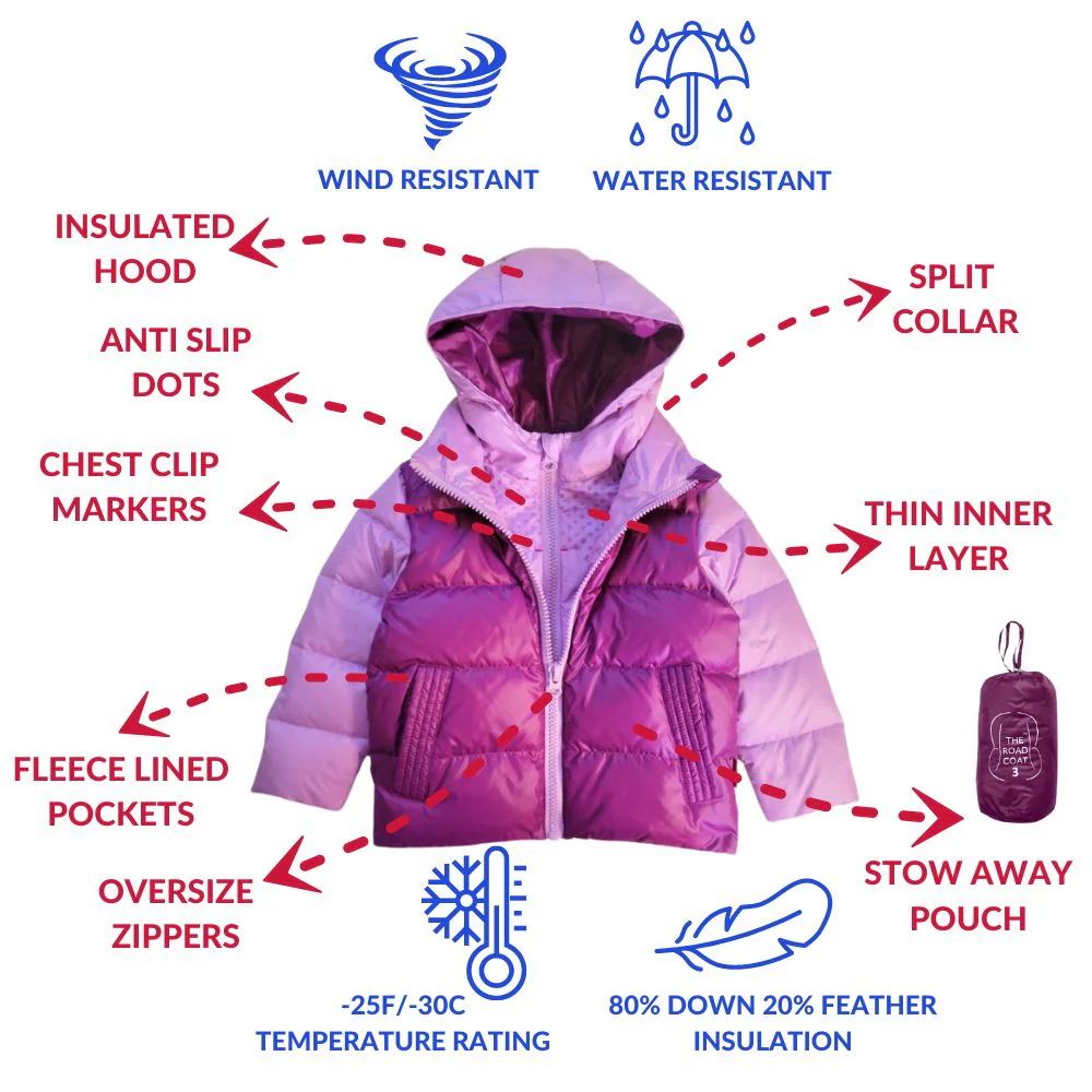 Onekid Car Seat Coat | The Road Coat Down - Lilac/Plum - Image 3