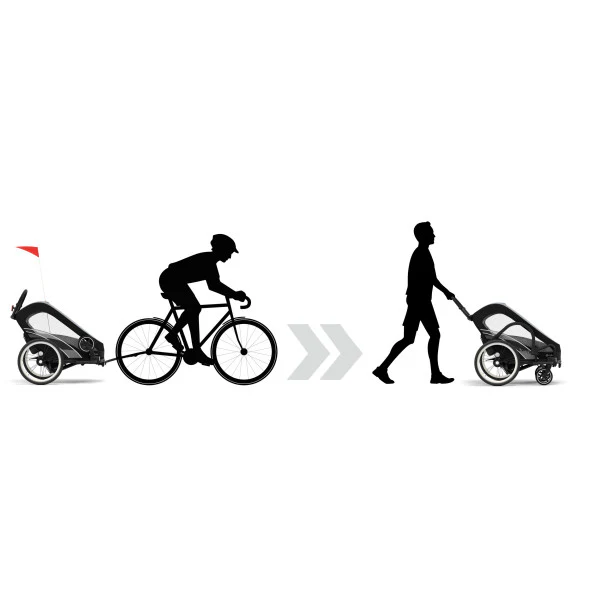 CYBEX ZENO Bike Trailer - Image 6