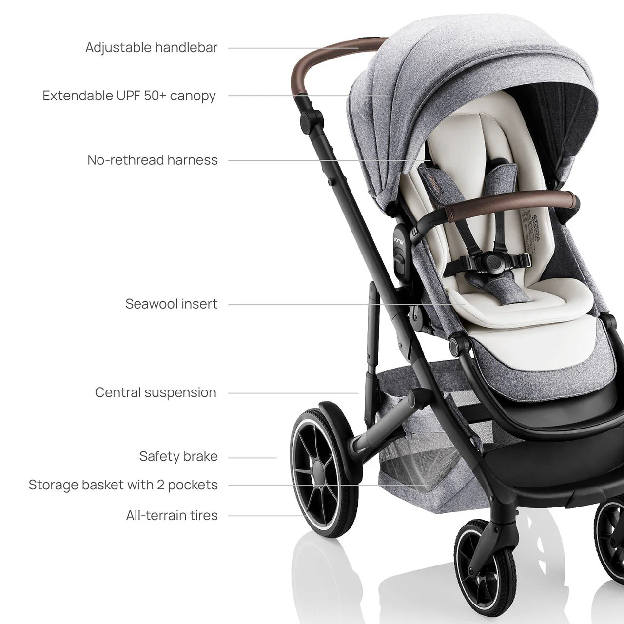 Romer Tura Stroller - Image 12